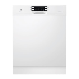 Electrolux ESI5543LOW Manuel utilisateur | Fixfr
