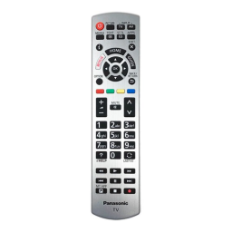 Manuels Panasonic TX-75FXW785 IA Chat & PDF | Fixfr