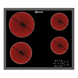 Plaque de cuisson | Chat IA et téléchargement PDF | Fixfr