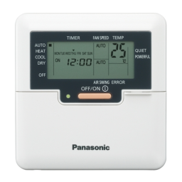 Panasonic CZRD52CP Operating instrustions | Fixfr