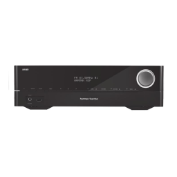 Harman Kardon AVR 171 Manuel utilisateur | Fixfr