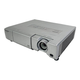 Sharp PG-D50X3D Manuel utilisateur | Fixfr
