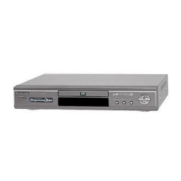 Samsung DVD-P401 Manuel utilisateur | Fixfr