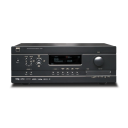NAD T 775 Manuel de l'utilisateur + Chat IA et PDF | Fixfr