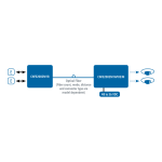 Comnet CNFE200X Series Fiche technique