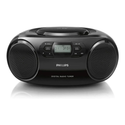 Philips AZB500B/12 Lecteur de CD Manuel utilisateur | Fixfr