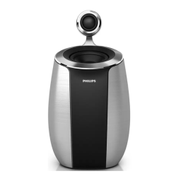 Philips AD6000W/10 Mode d'emploi : AI Chat & PDF | Fixfr