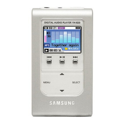 Samsung YH-820MC Manuel utilisateur | Fixfr