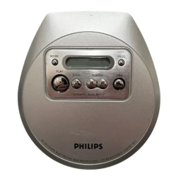 Philips AX2300/00Z Baladeur CD Manuel utilisateur | Fixfr