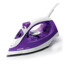 Philips GC1433/30 Fer vapeur Manuel utilisateur | Fixfr