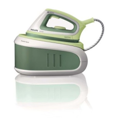 Philips 6400 Series GC6410 : Chat IA & Téléchargement PDF | Fixfr