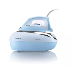 Philips GC6310 Centrale Vapeur | AI Chat & PDF | Fixfr