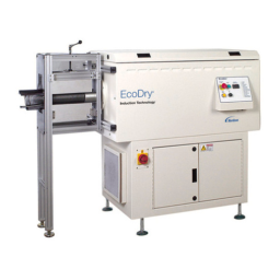 EcoDry Series Induction Dryers
