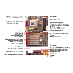 ABIT VL6 Manuel Utilisateur | AI Chat & PDF Access | Fixfr