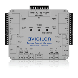 Output Control Panel