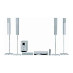 Panasonic SC-HT1500 : Manuel d'utilisation + Chat IA | Fixfr