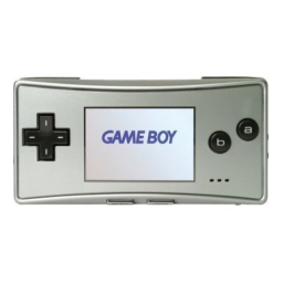 Game Boy micro Guide d'Utilisation + IA Chat | Fixfr