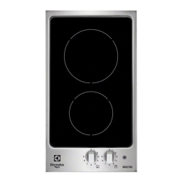 Electrolux PQX320I Manuel utilisateur | Fixfr