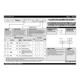 Whirlpool ADG 9620 FD Manuel utilisateur | Fixfr