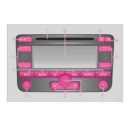 RADIO NAVIGATION SYSTEM CRUISE