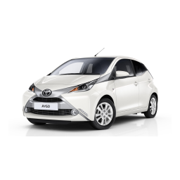 Toyota Aygo 2015 Manuel utilisateur | Fixfr