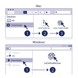 LaCie Toolkit Support Software/Applications Manuel utilisateur | Fixfr
