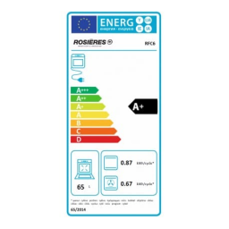 ROSIERES RFD 7659 MRB: Guide d'utilisation + AI Chat | Fixfr