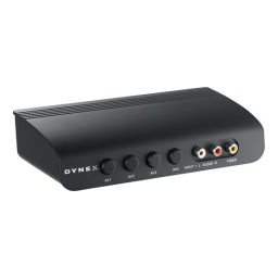 DX-VS201A Aiguilleur Audio-Vidéo : Chat IA + PDF | Fixfr