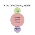 Samsung HBR-K Manuel du propri&eacute;taire