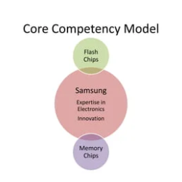 Samsung HBR-K Manuel du propriétaire | Fixfr