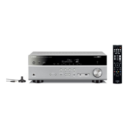 Yamaha HTR-4072 Mode d'emploi | AI Chat & PDF Access | Fixfr