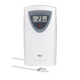 Irox Sensor Manuel utilisateur | Fixfr