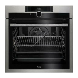 AEG COMPETENCE E8100-1: Mode d'emploi + Chat IA | Fixfr