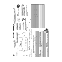 Bauknecht EMCHD 7244 IN Microwave Manuel utilisateur | Fixfr