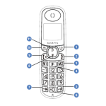 Alcatel XL375 Voice : Guide d'utilisation + Chat IA