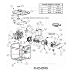 Powermate PM0545010 Manuel utilisateur