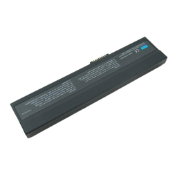 Sony PCG-Z1M Manuel utilisateur | Fixfr