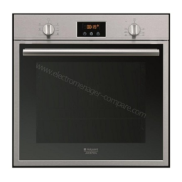 Hotpoint SKA 89 P Oven Manuel utilisateur | Fixfr