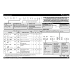 Whirlpool Lave-vaisselle: Guide IA &amp; T&eacute;l&eacute;chargement PDF