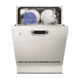 Electrolux ESI6542LOK Manuel utilisateur | Fixfr