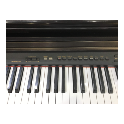 Kawai CA970 Manuel utilisateur | Fixfr