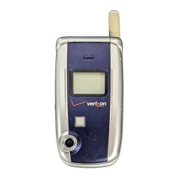 Audiovox CDM-8910 Manuel utilisateur | Fixfr