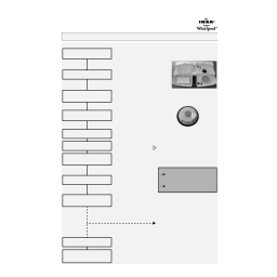 IKEA DWH B00W Dishwasher Manuel utilisateur | Fixfr