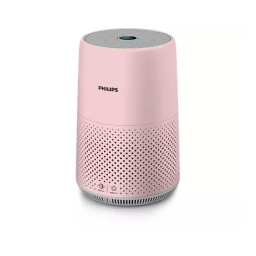 Philips AC0820/10R1 800 Series Purificateur d'air Manuel utilisateur | Fixfr