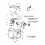 Powermate PMC525502 Manuel utilisateur