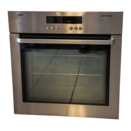 AEG B6140-1 Mode d'emploi | AI Chat & PDF Access | Fixfr