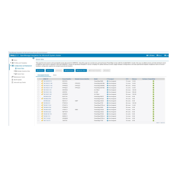 OpenManage Integration for Microsoft System Center