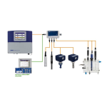 JUMO digiLine Intelligent Electronic Mode d'emploi