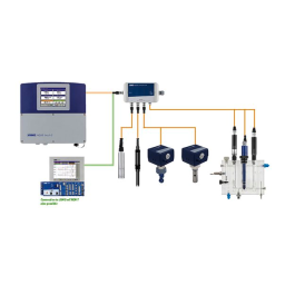 JUMO digiLine Intelligent Electronic Mode d'emploi | Fixfr