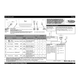 Whirlpool ADP 7609 Manuel utilisateur | Fixfr